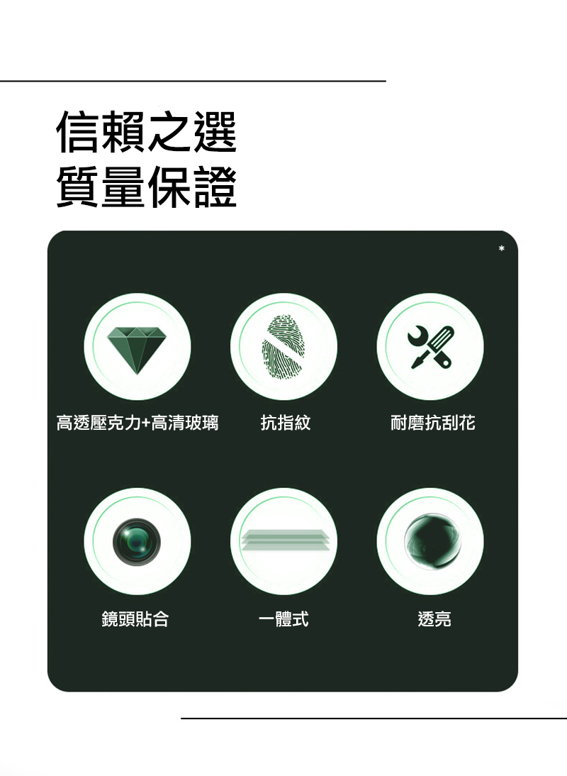 信賴之選質量保證%高透壓克力+高清玻璃抗指紋耐磨抗刮花鏡頭貼合一體式透亮