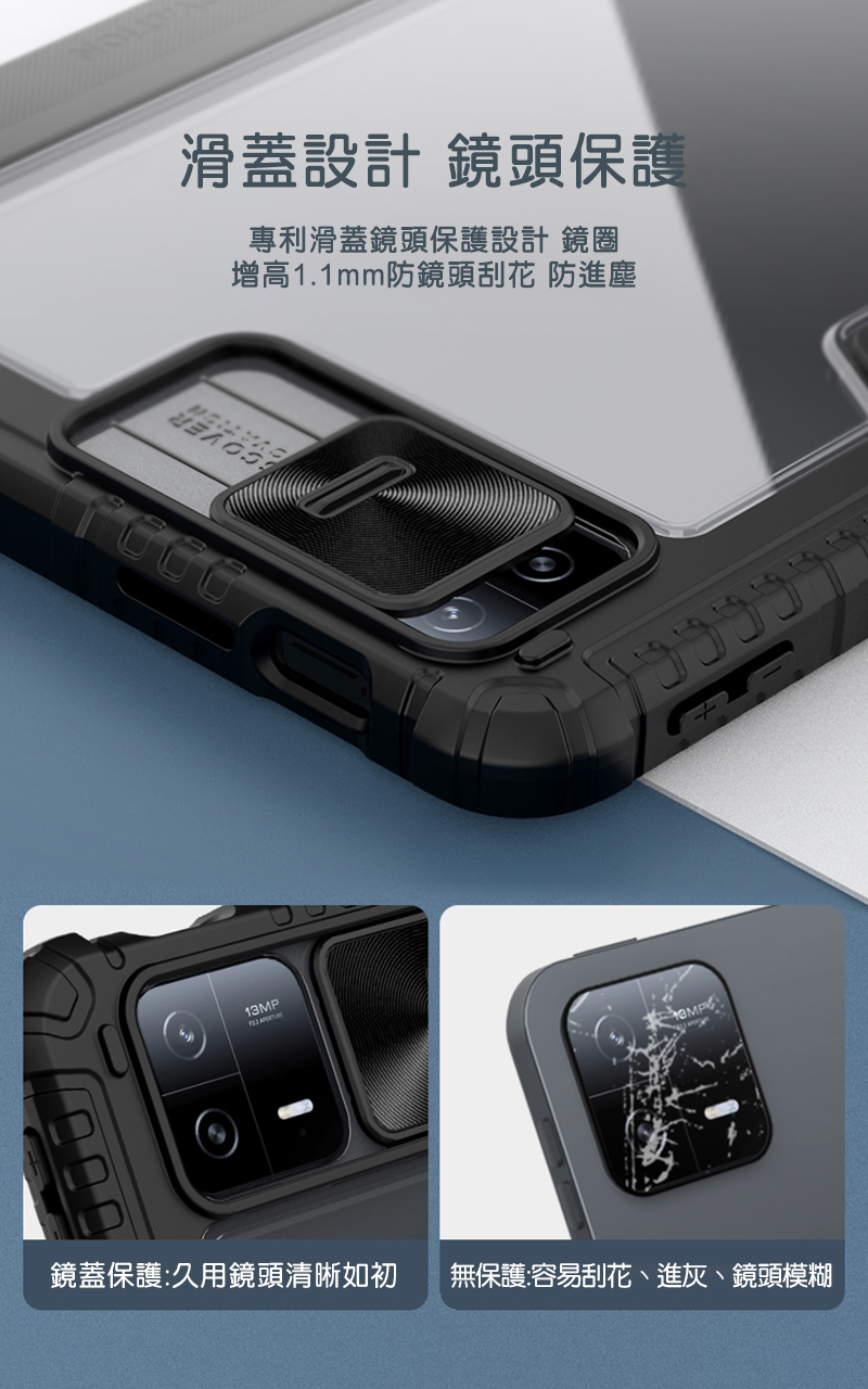 13MP 滑蓋設計 鏡頭保護專利滑蓋鏡頭保護設計 鏡圈增高1.1mm防鏡頭刮花 防進塵鏡蓋保護:久用鏡頭清晰如初無保護:容易刮花、進灰、鏡頭模糊