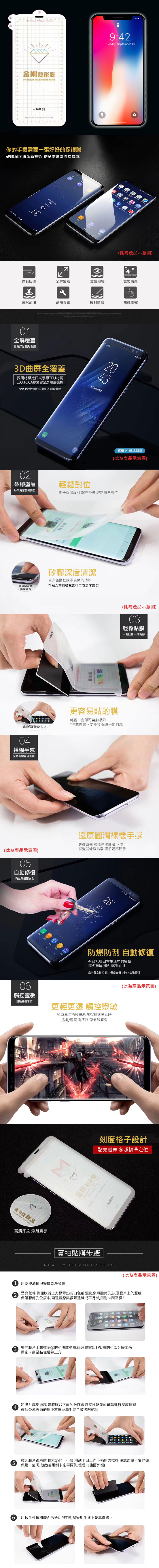 QinD Apple iPhone X 金剛隱形膜(背膜)