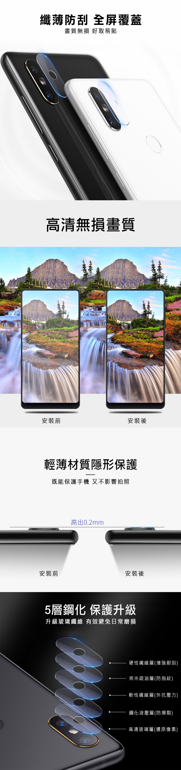 QinD MIUI 小米 8 鏡頭玻璃貼(兩片裝)