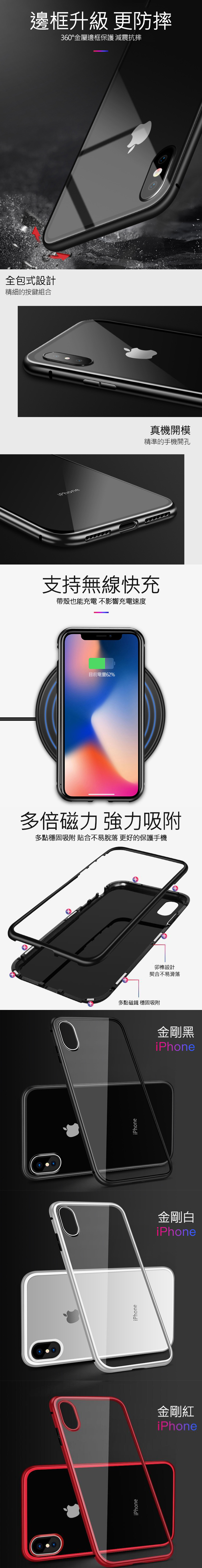 QinD MIUI 小米 8 萬磁王金屬邊框