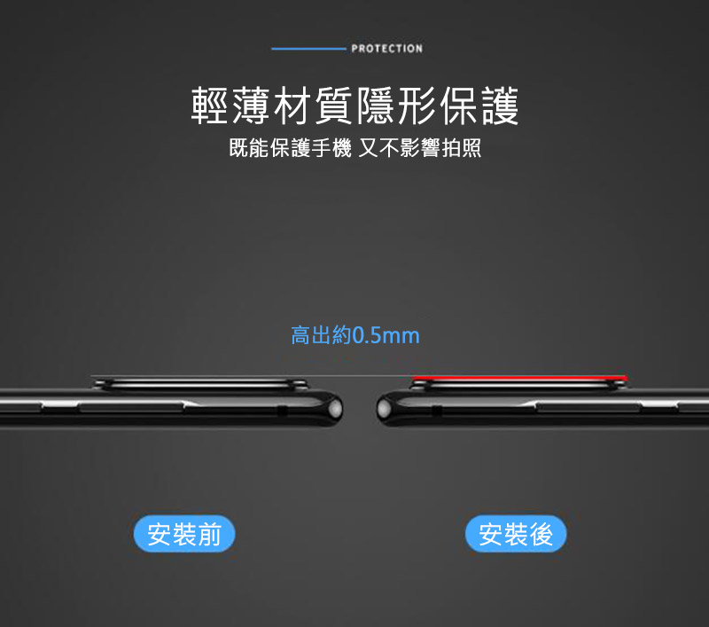 PROTECTION輕薄材質隱形保護既能保護手機 又不影響拍照安裝前高出約0.5mm安裝後